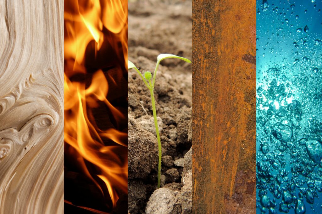 The Five Elements of BTS The five elements